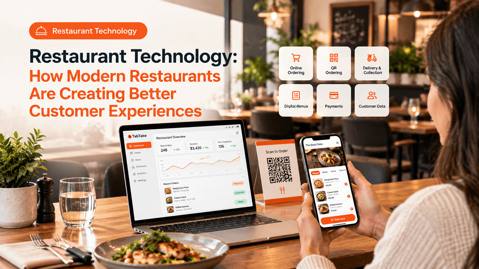 resturant-technology