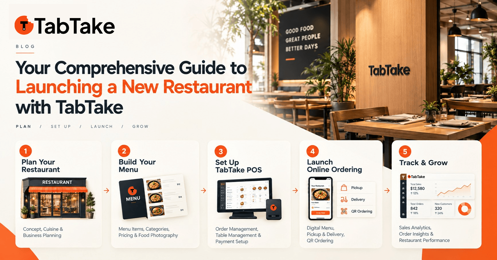 How to Open, Operate & Scale with TabTake