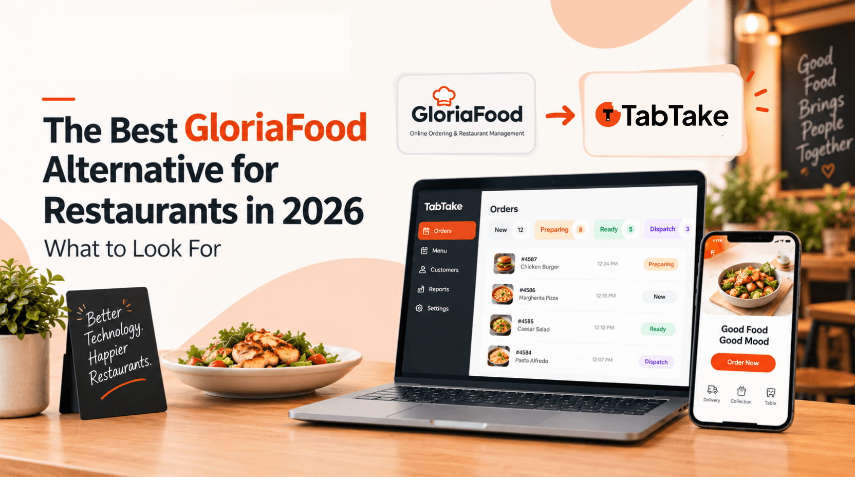 Gloriafood -alternative
