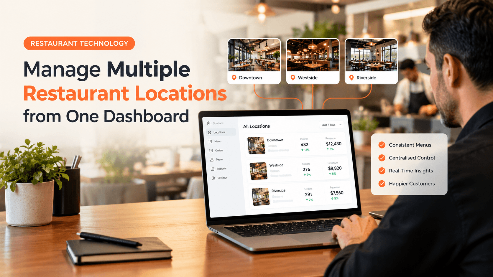 How to Manage Multiple Restaurant Locations from One Dashboard