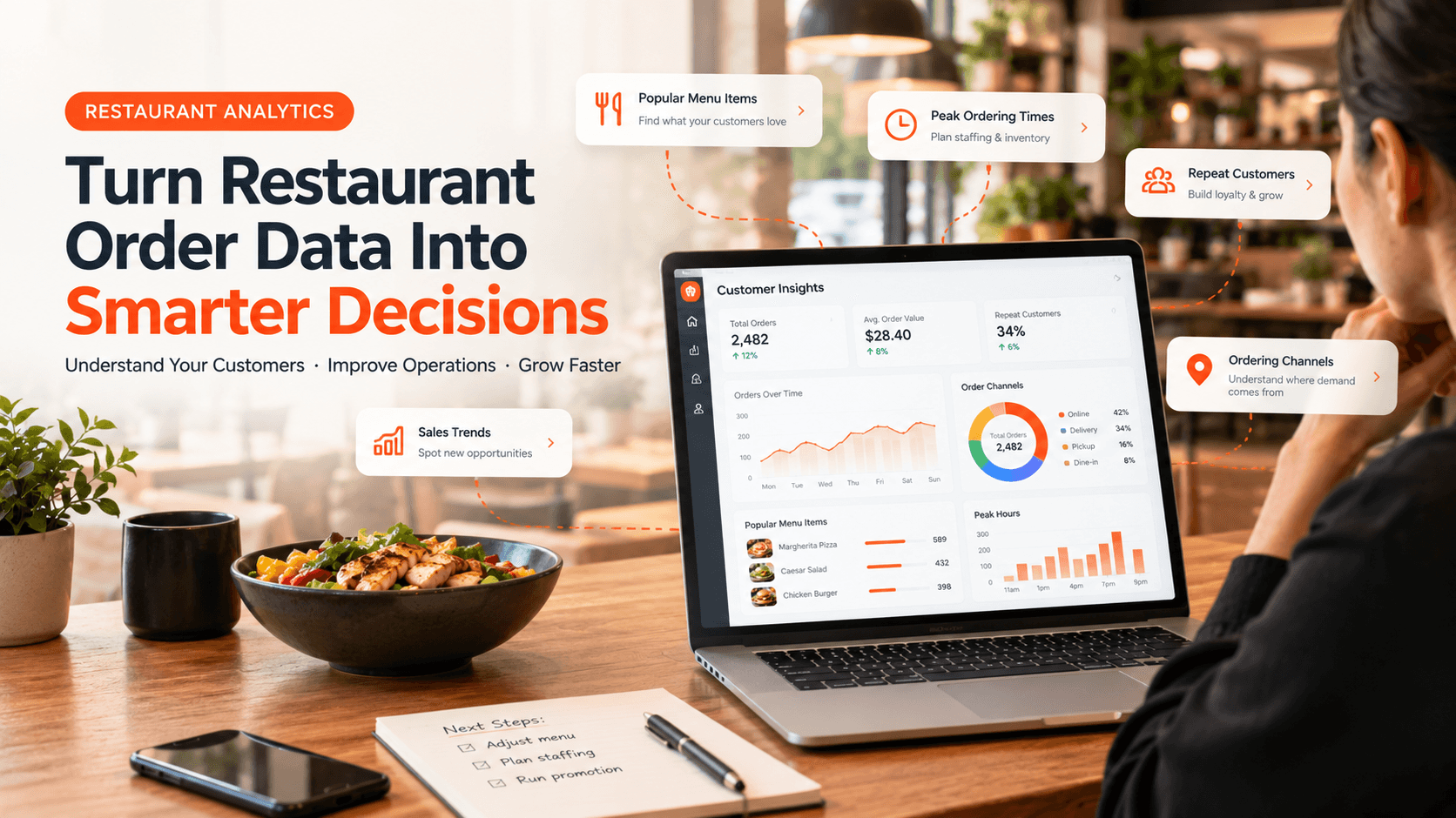 How Restaurants Can Use Order Data to Make Smarter Business Decisions